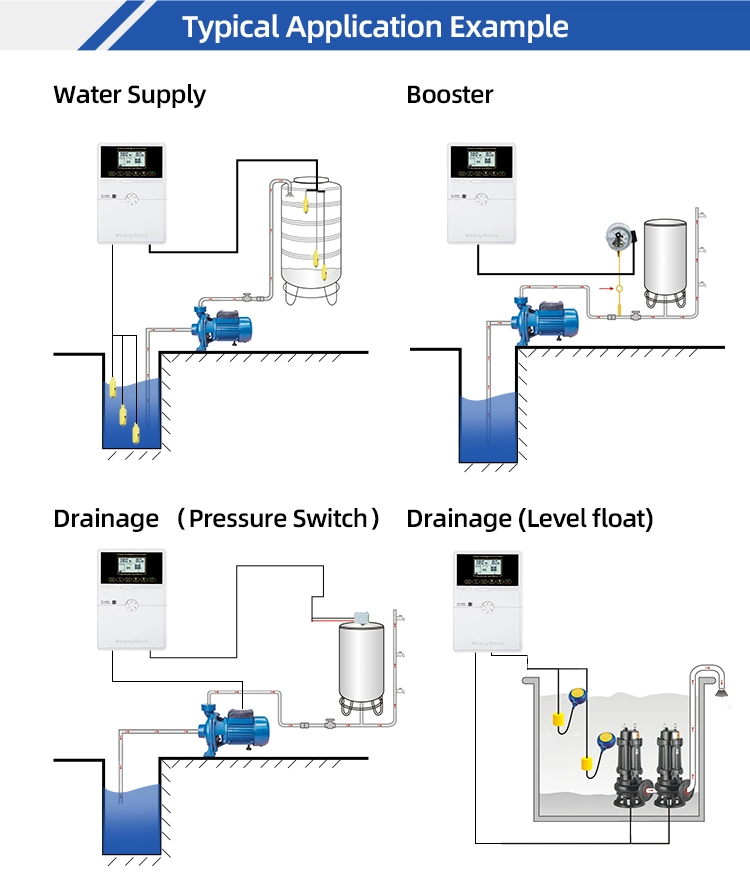 Smart Electric Water Pump Controller for Submersible Sewage Drainage 240VAC/3HP