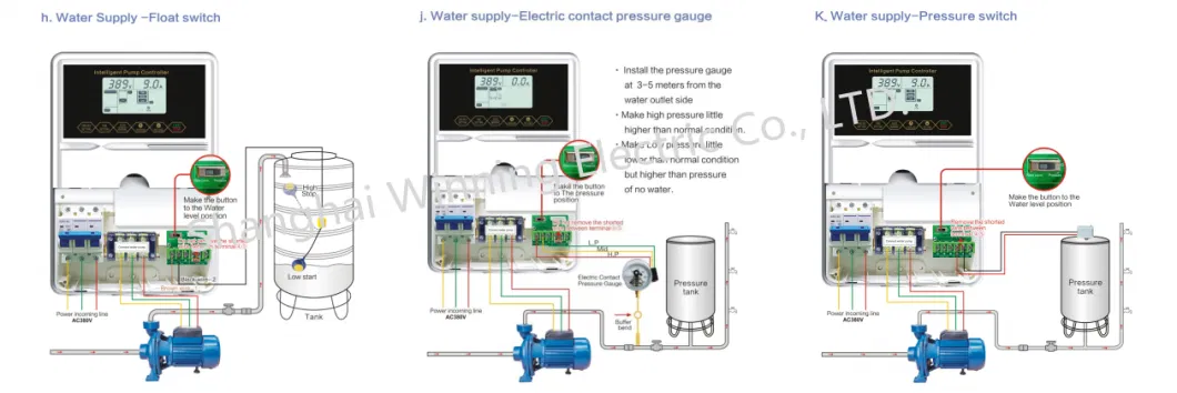 3 Phase Simplex Pump Controller for Deep Well Pump